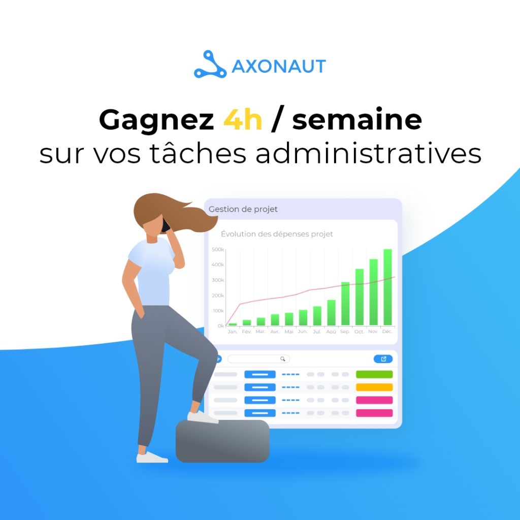Axonaut gagner du temps